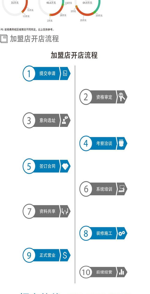 东西之间全屋定制全国招商